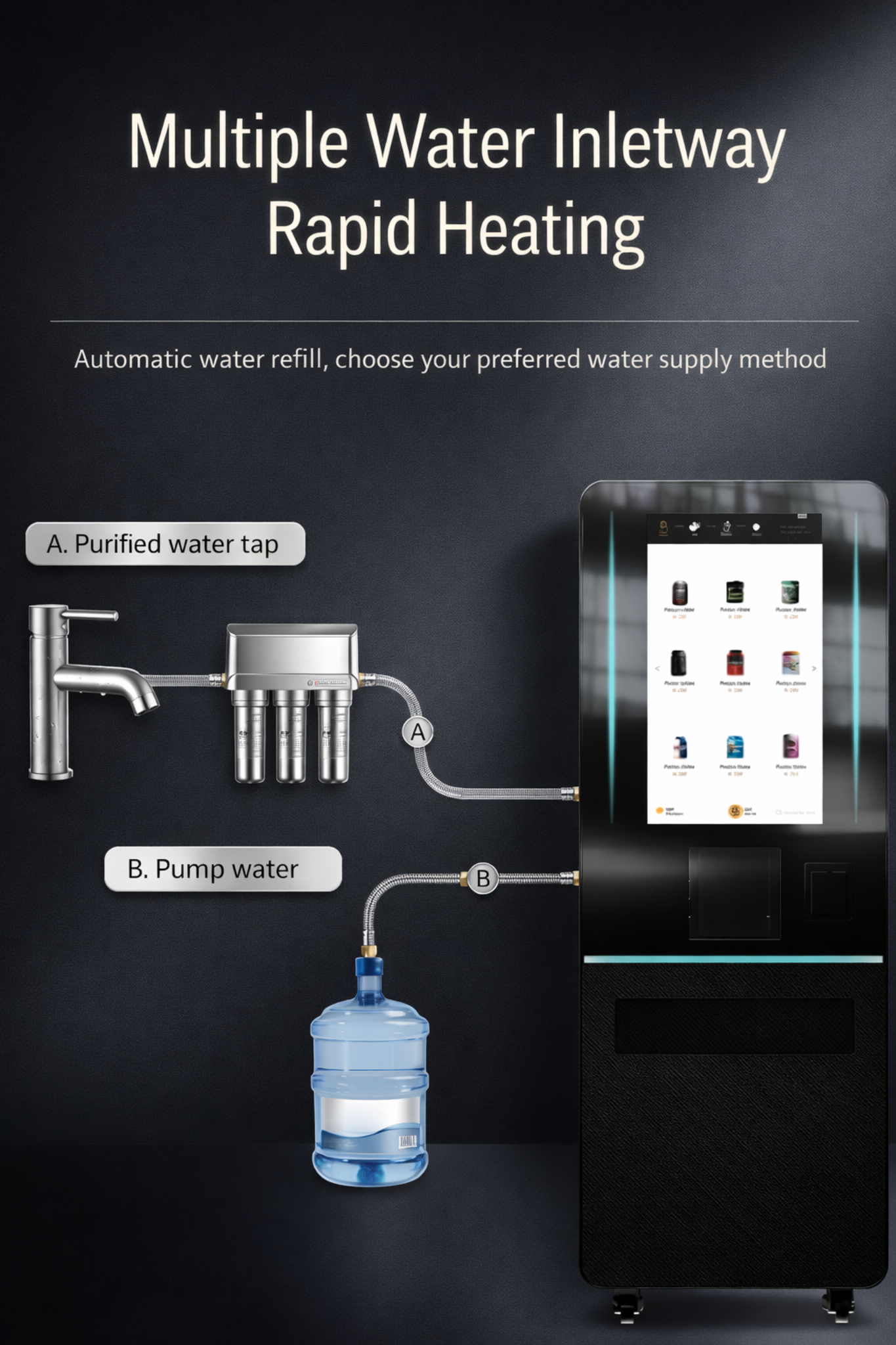 Multiple water inlet options